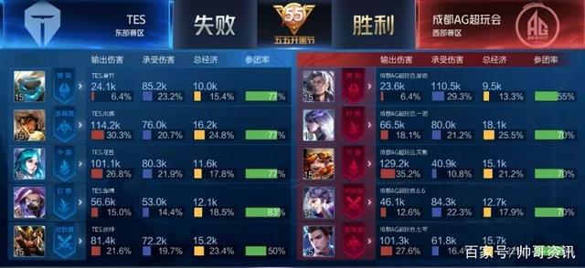 球迷