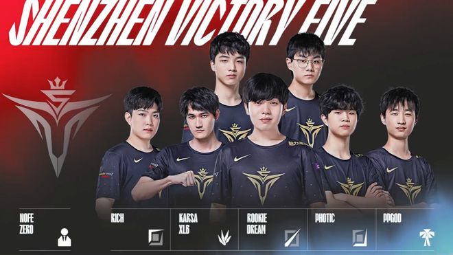 球的准确性 球的准确性