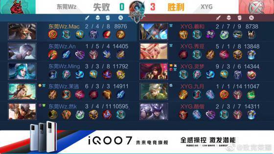 无论是阿卡 无论是阿卡