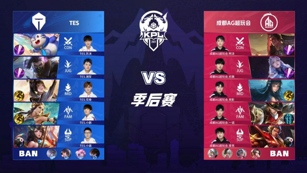 的适应期 的适应期