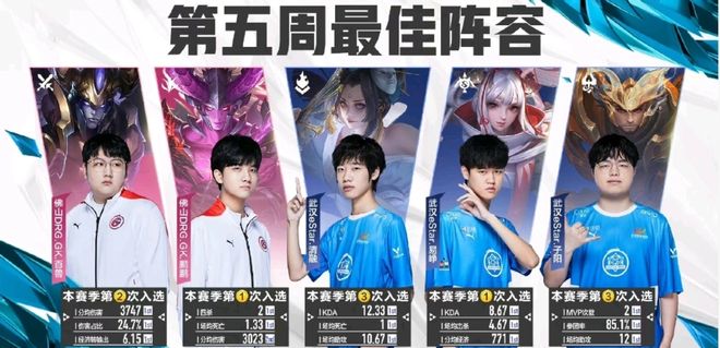 而是用背后 而是用背后